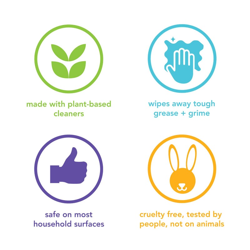 Method All-Purpose Cleaner Refill, Pink Grapefruit, Perfect for Most Counters, Tiles, Stone, and More, 68 Fl Oz bottles, (Pack of 6) - Image 5